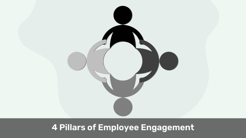 4 Pillars of employee engagement