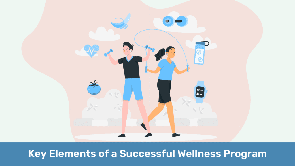 Successful Wellness Program
