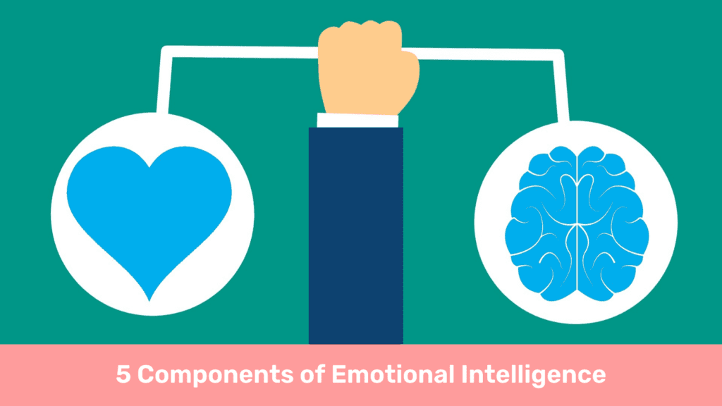 5 Components of Emotional Intelligence
