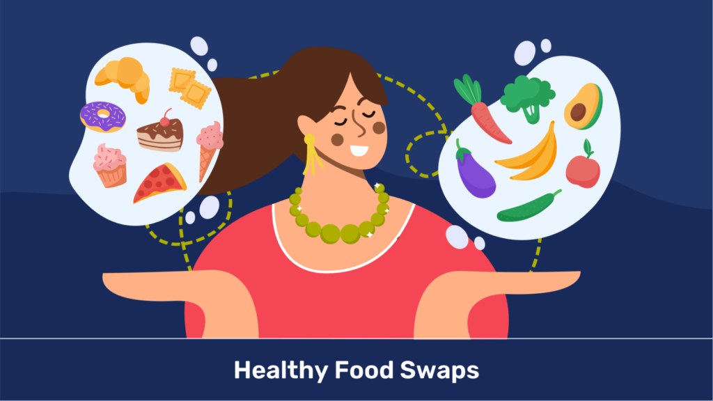 Healthy Food Swaps