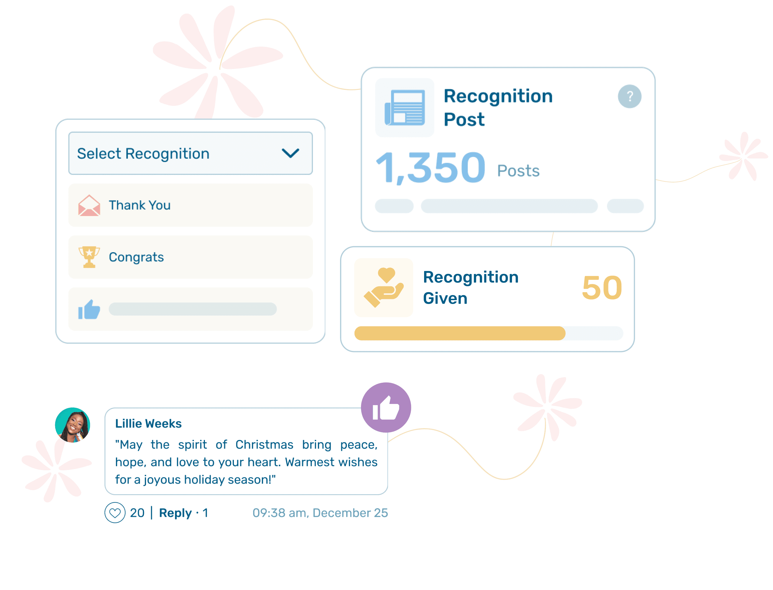 Snapshot of app featuring different post varieties.