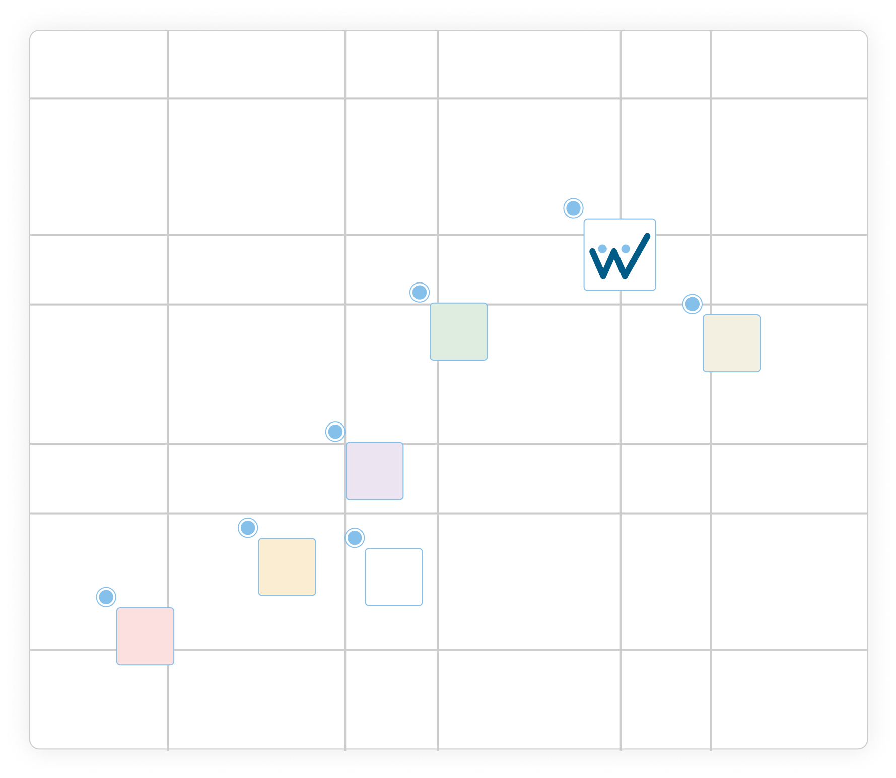 Graph showing colored squares and circles on a grid.