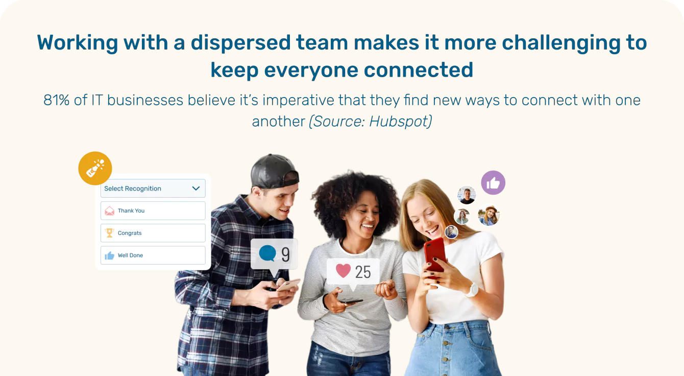 Working with a dispersed team it more challenging to keep everyone connected
