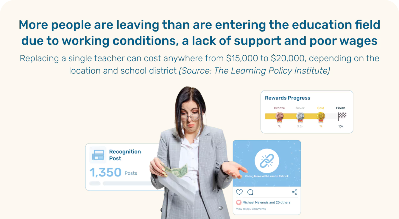 More people are leaving than are entering the education field due to working conditions, a lack of support and poor wages