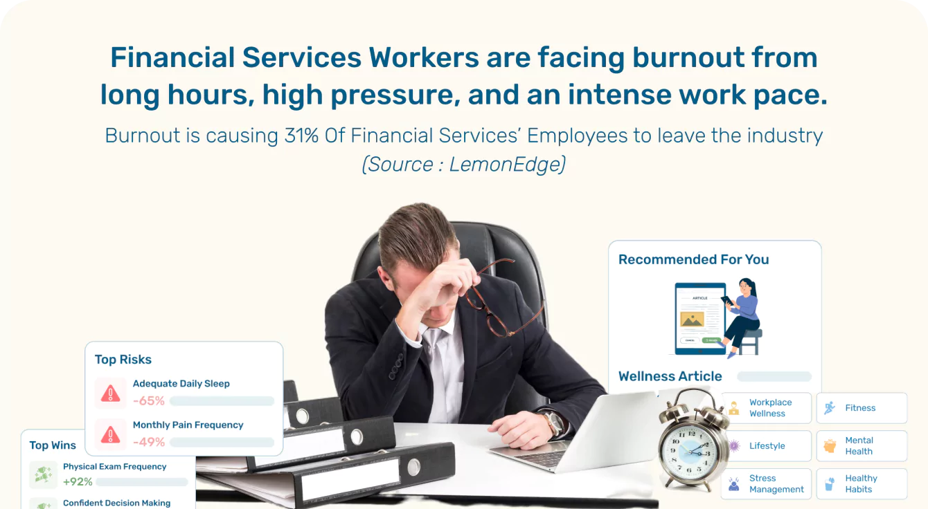 Financial Services workers are facing burnout from long hours, high pressure and an intense work pace