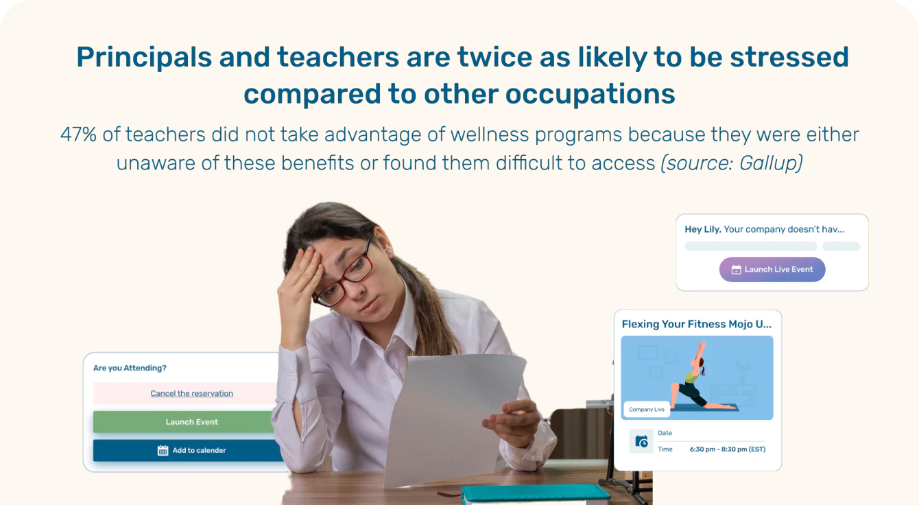 Principals and teachers are twice as likely to be stressed compared to other occupations