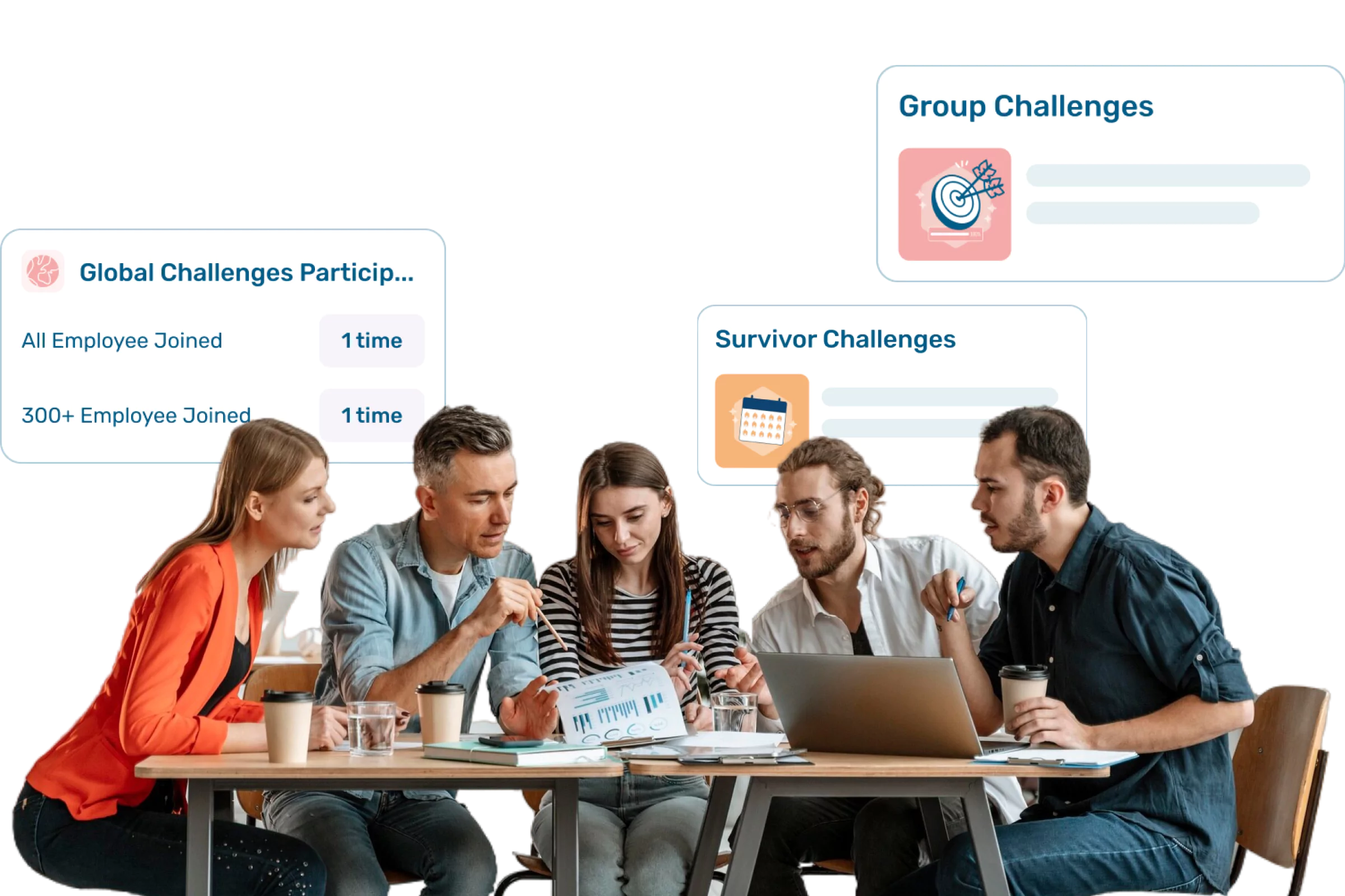 Global challenges participation