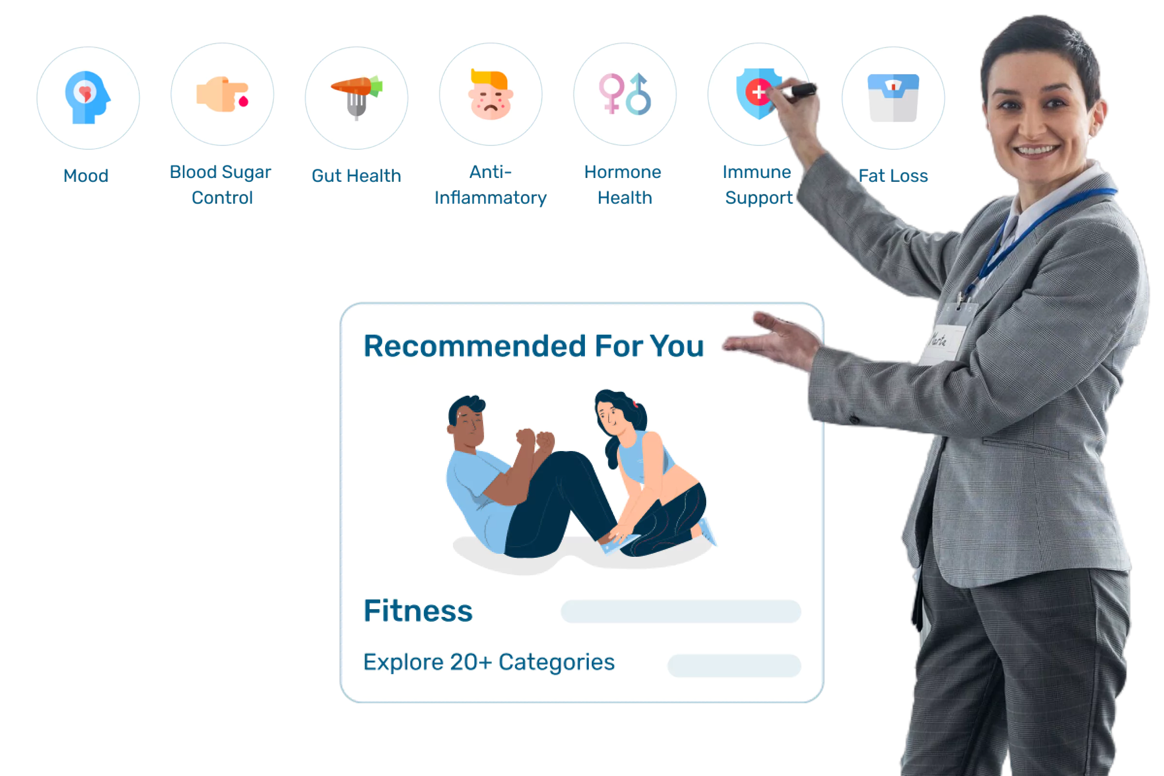 Fitness recommendation