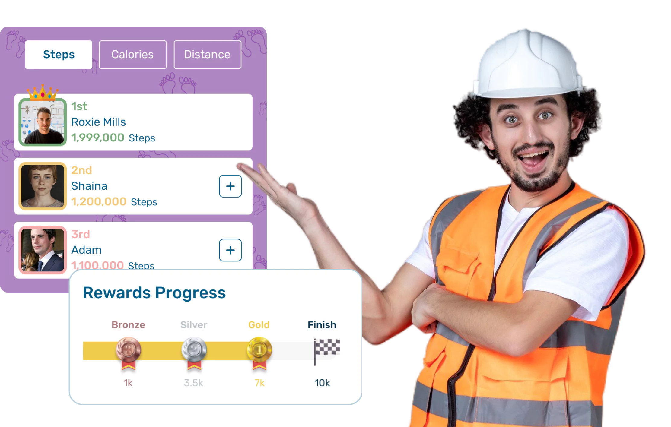 Man gestures excitedly beside step leaderboard and rewards chart.
