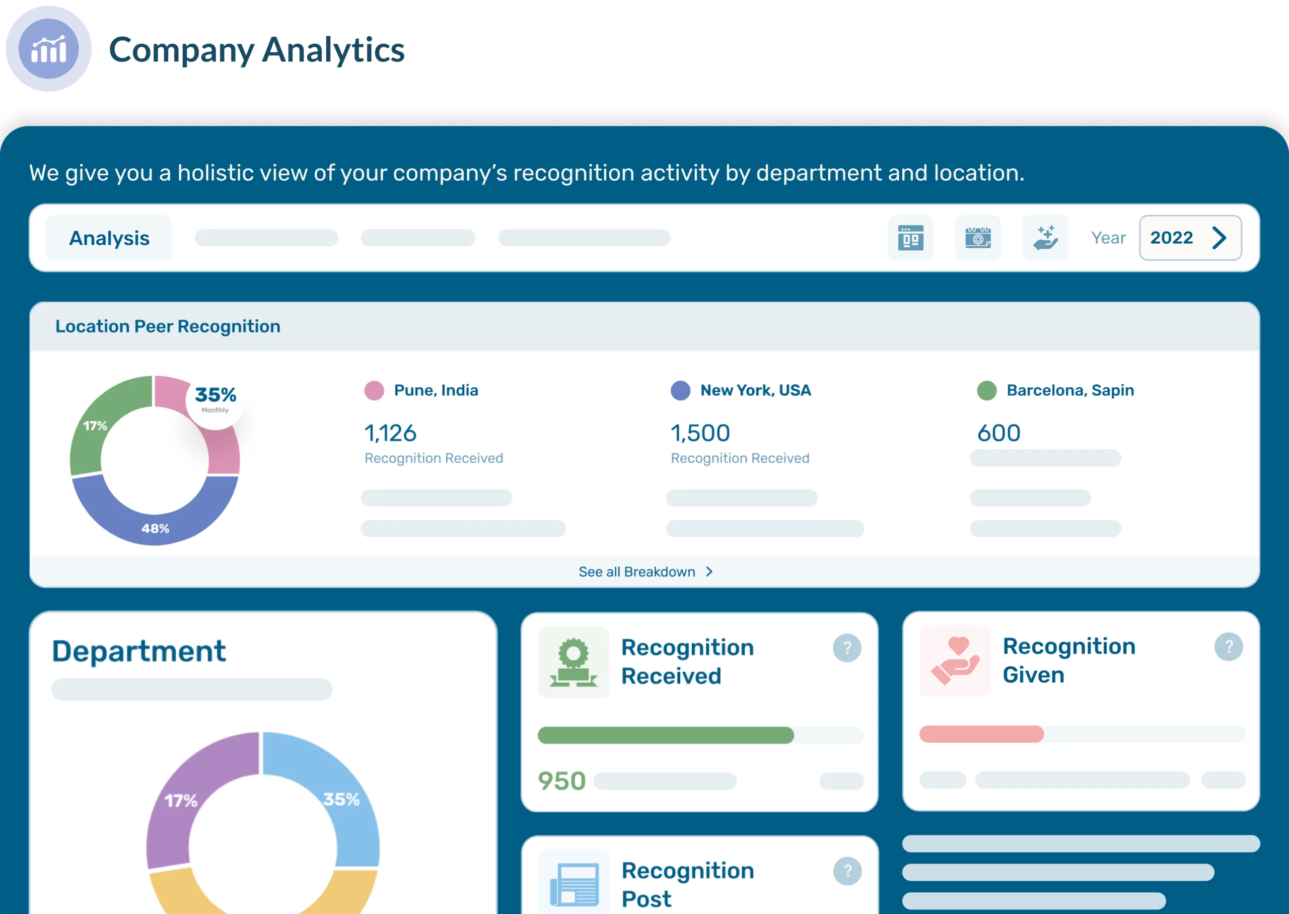 Company Analytics