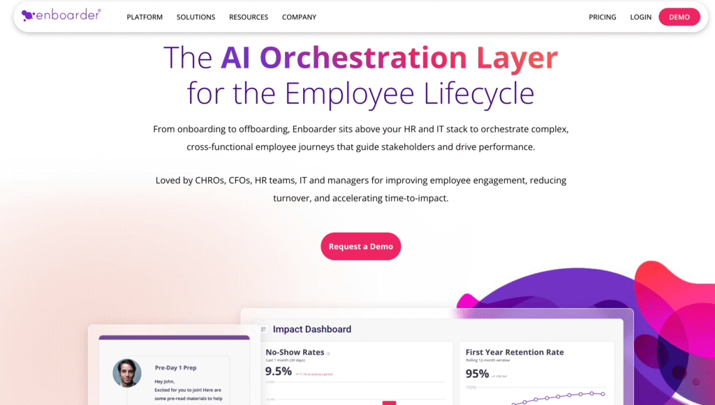 hr software systems