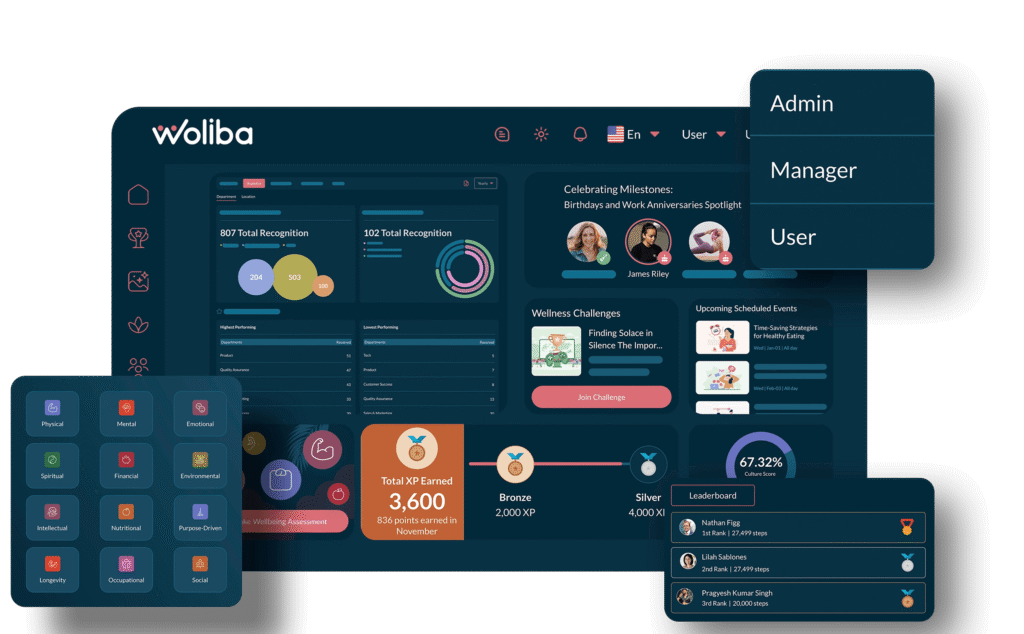 woliba corporate wellness platform