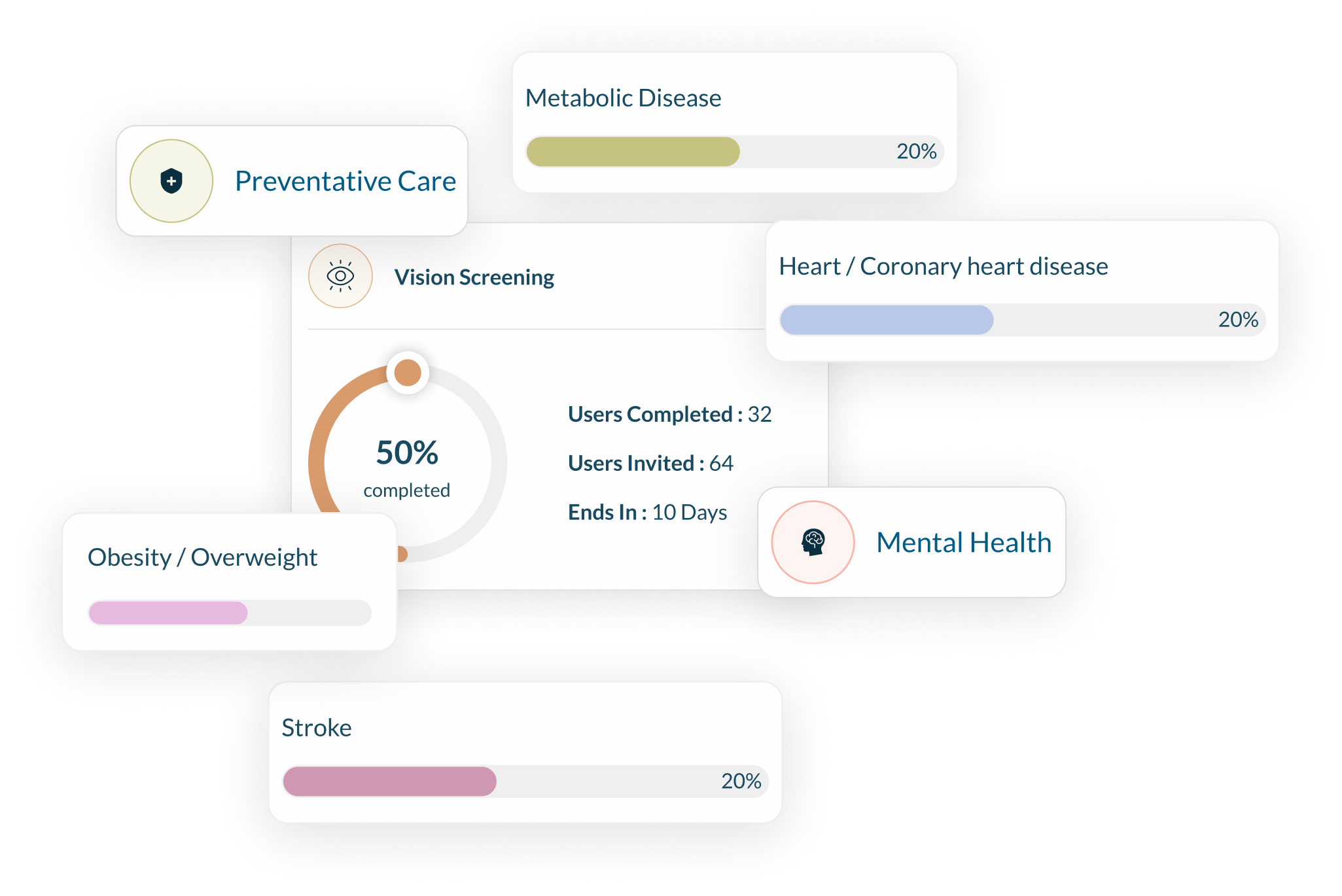 global corporate wellness platform
