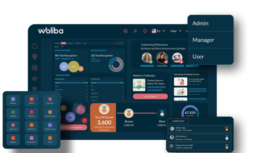 Corporate Wellness Software in 2026: Top Platforms, Features & How to Choose the Right One